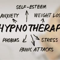 Egan Hypnotherapy